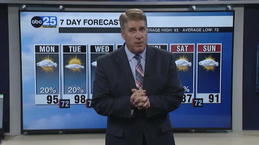 John Farley Monday's Weather