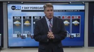 John Farley Monday's Weather