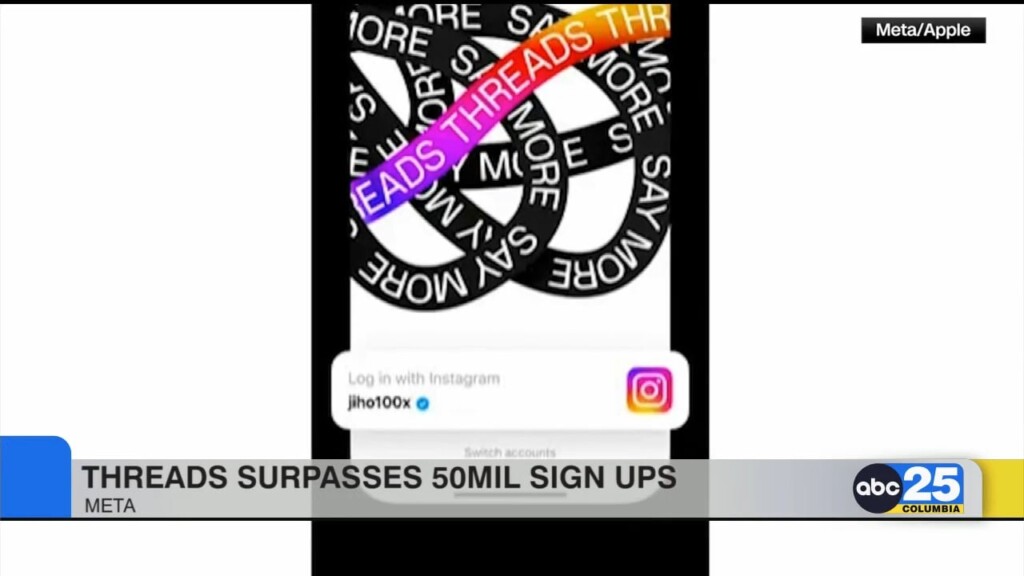 Meta: Threads Surpasses 50 Million Signs Up