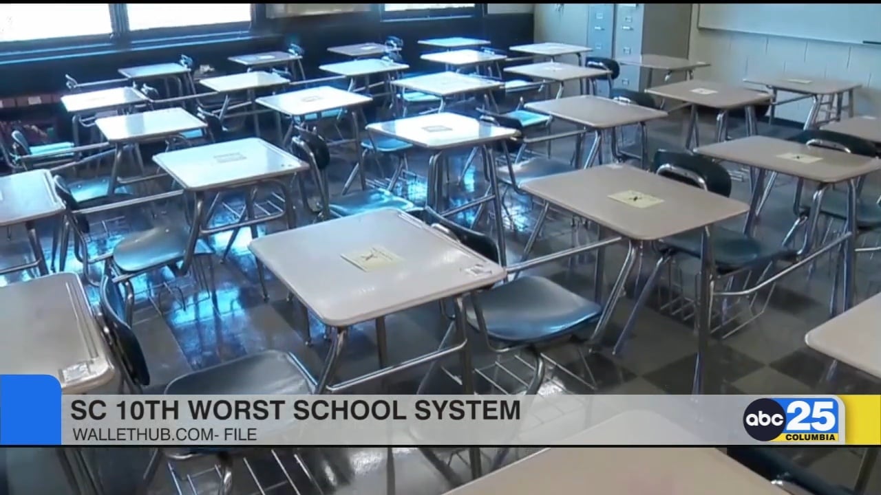 Wallet Hub: South Carolina has the 10th worst school system - ABC Columbia