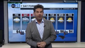 Tyler Ryan's Friday Forecast