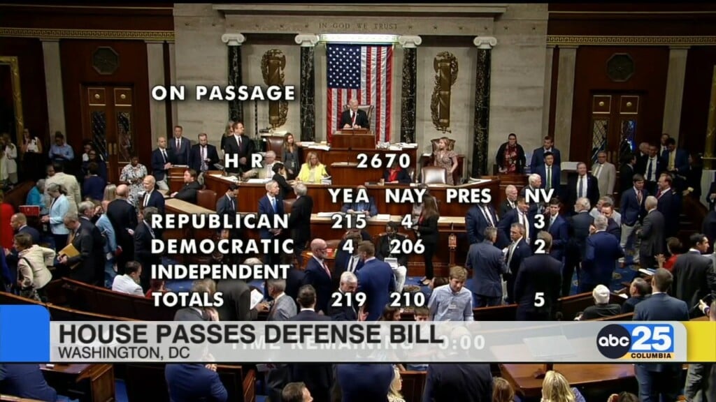 House Passes Defense Bill