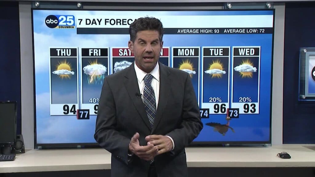 Tyler Ryan's Thursday Forecast