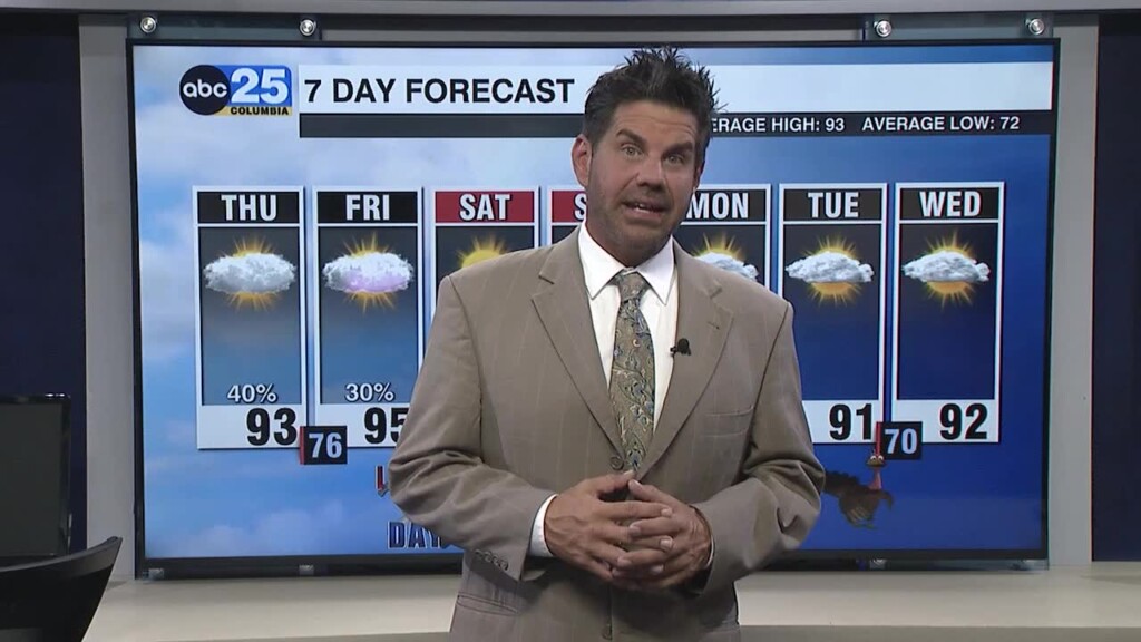 Tyler Ryan's Thursday Forecast