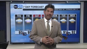 Tyler Ryan's Thursday Forecast