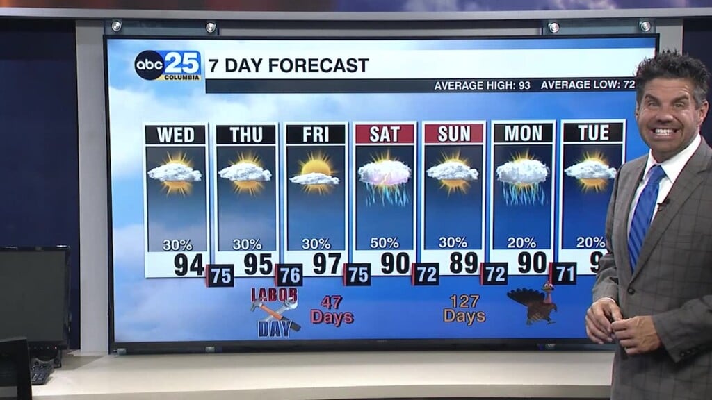 Tyler Ryan's Wednesday Forecast