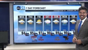 Tyler Ryan's Wednesday Forecast