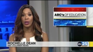 Abc's Of Ed Sc State Procedures