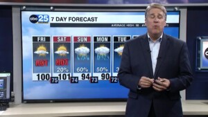 John Farley's Friday Forecast