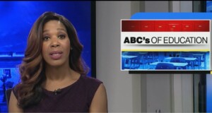 Abc's Of Education Student Loan Interest