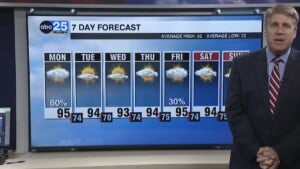 John Farley Monday's Weather