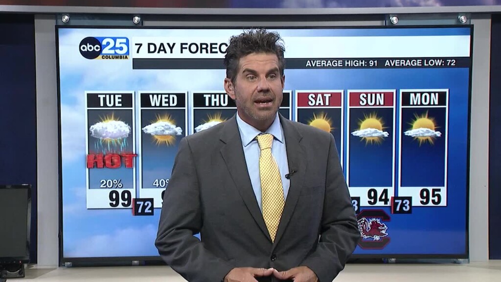 Tyler Ryan's Tuesday Forecast