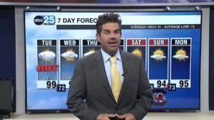 Tyler Ryan's Tuesday Forecast