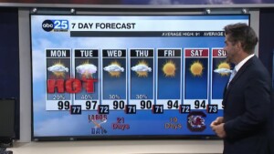 Tyler Ryan's Monday Forecast