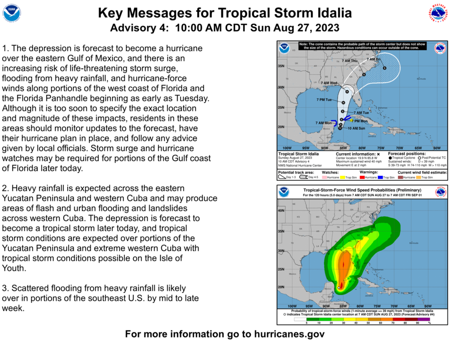 Tracking Tropical Storm Idalia ABC Columbia