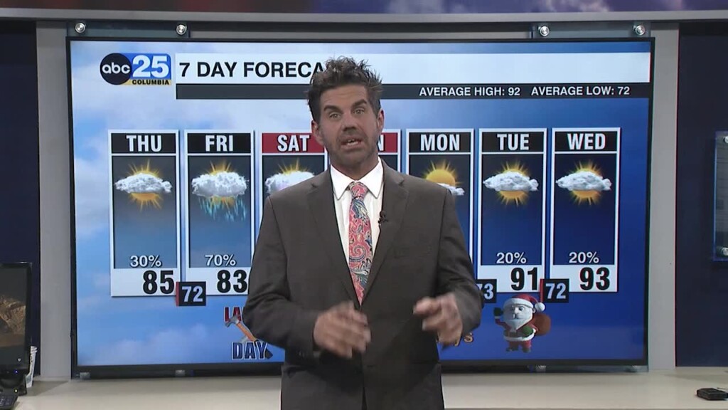 Tyler Ryan's Thursday Forecast