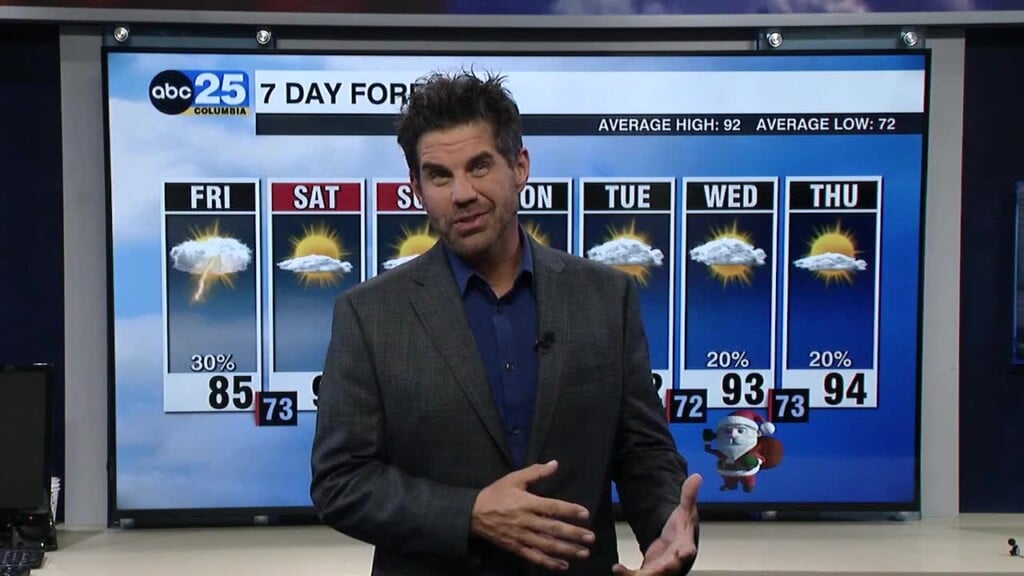 Tyler Ryan's Friday Forecast