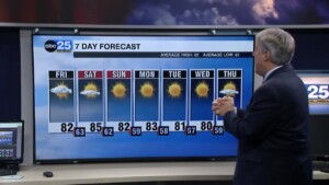 John Farley's Friday Forecast