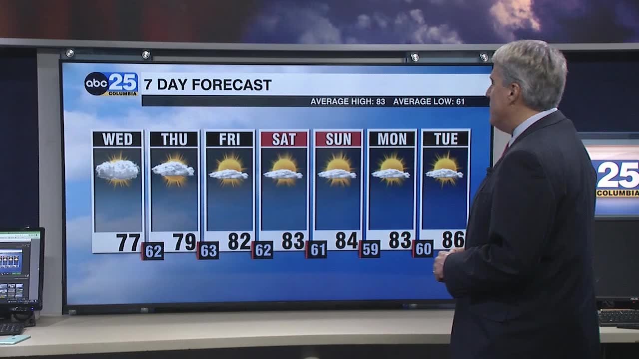 John Farley's Wednesday Forecast ABC Columbia