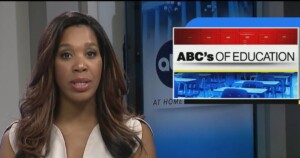 Abc's Of Ed Hbcu Funding