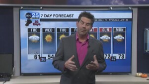 Tyler Ryan's Tuesday Forecast