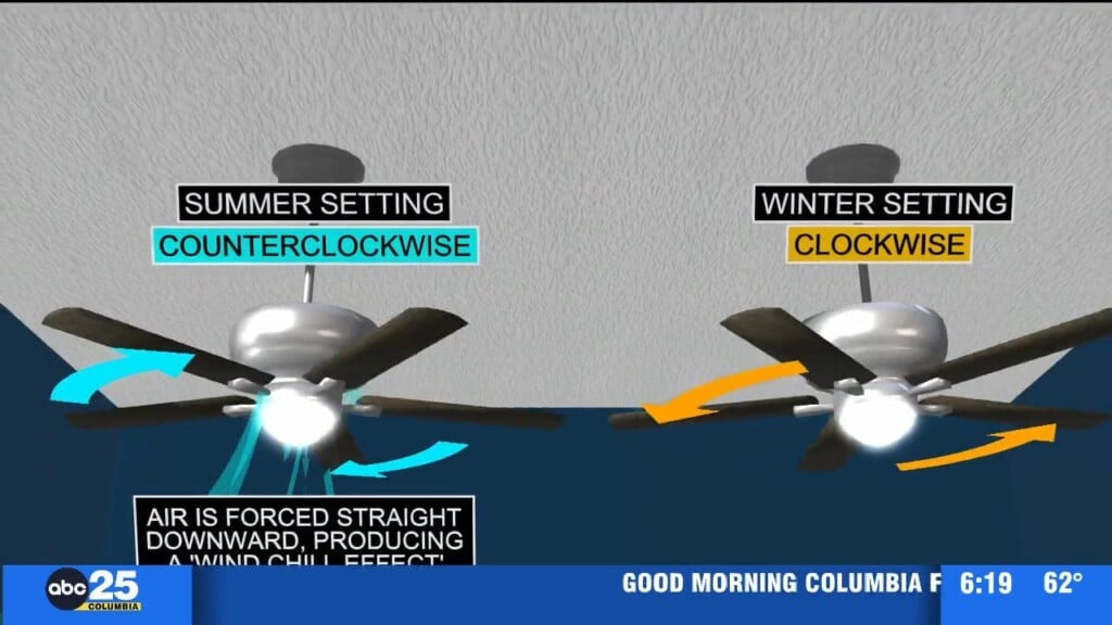 Weather Wise Fans