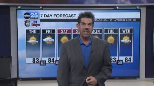 Tyler Ryan's Thursday Forecast