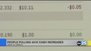 People Pulling 410k Cash Increases