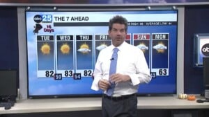 Tyler Ryan's Tuesday Forecast