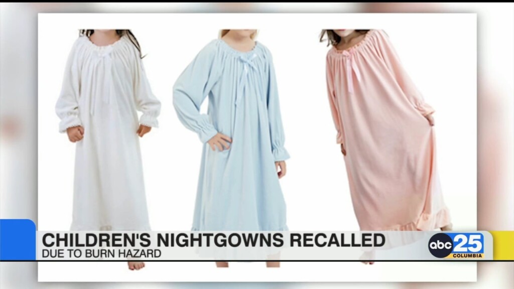 Children's Nightgowns Recalled