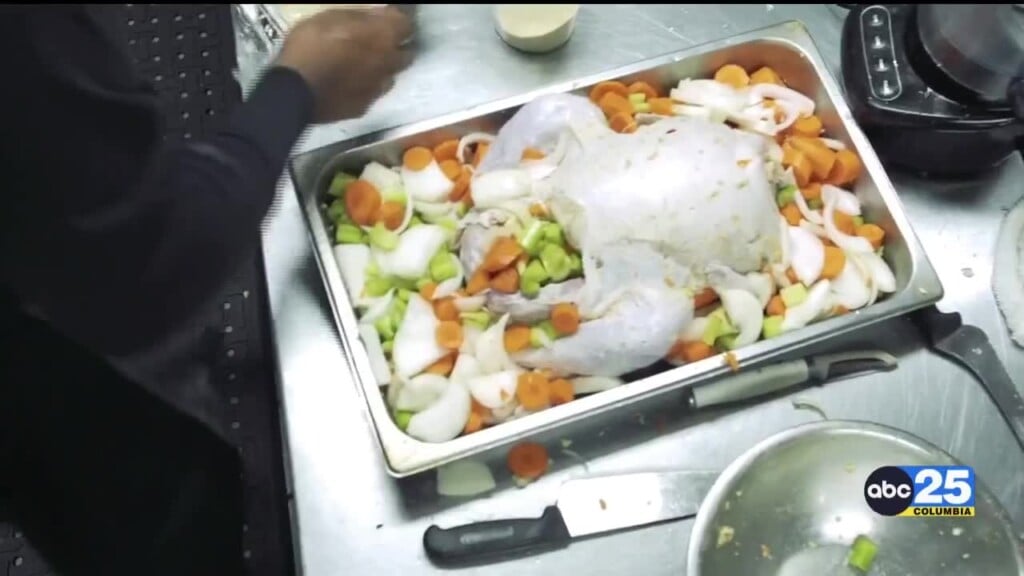 Turkey Costs