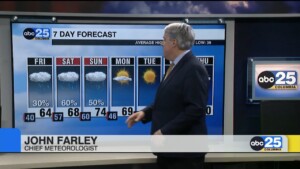 7 Day Forecast Nov.30