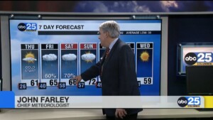 7 Day Forecast Nov.29