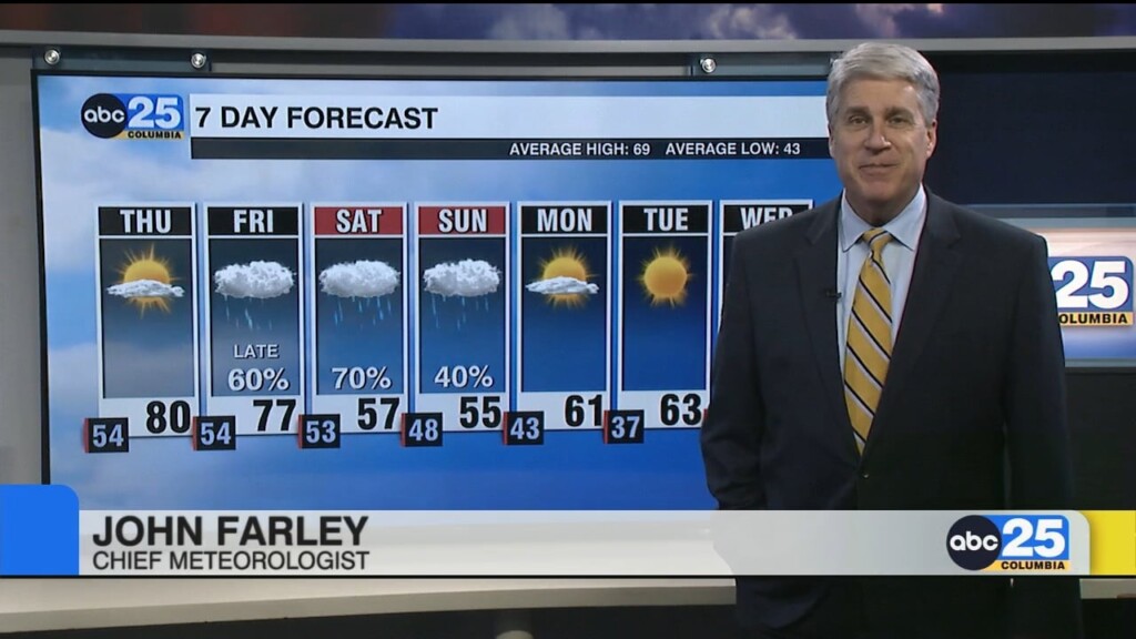 7 Day Forecast From Abc Columbia News