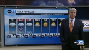 7 Day Forecast 11/9/23