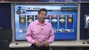 Tyler Ryan's Wednesday Forecast