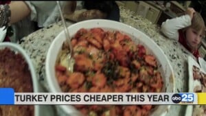 Turkey Prices Cheaper This Year