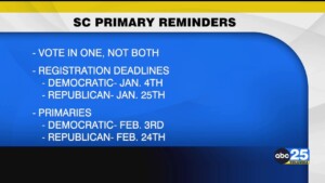 Sc Primary Reminders