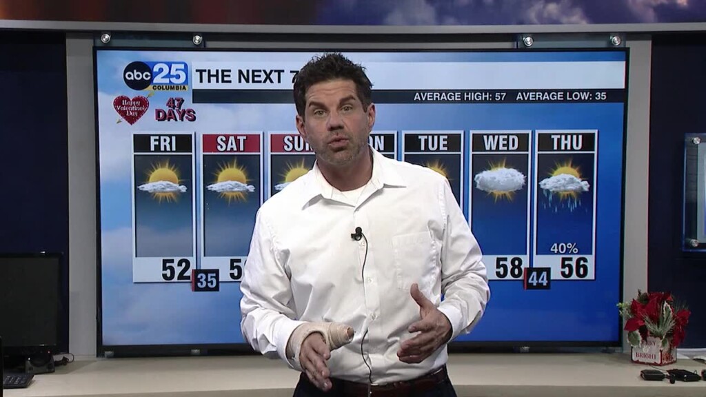 Tyler Ryan's Friday Forecast