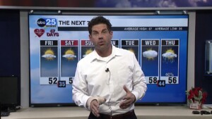 Tyler Ryan's Friday Forecast
