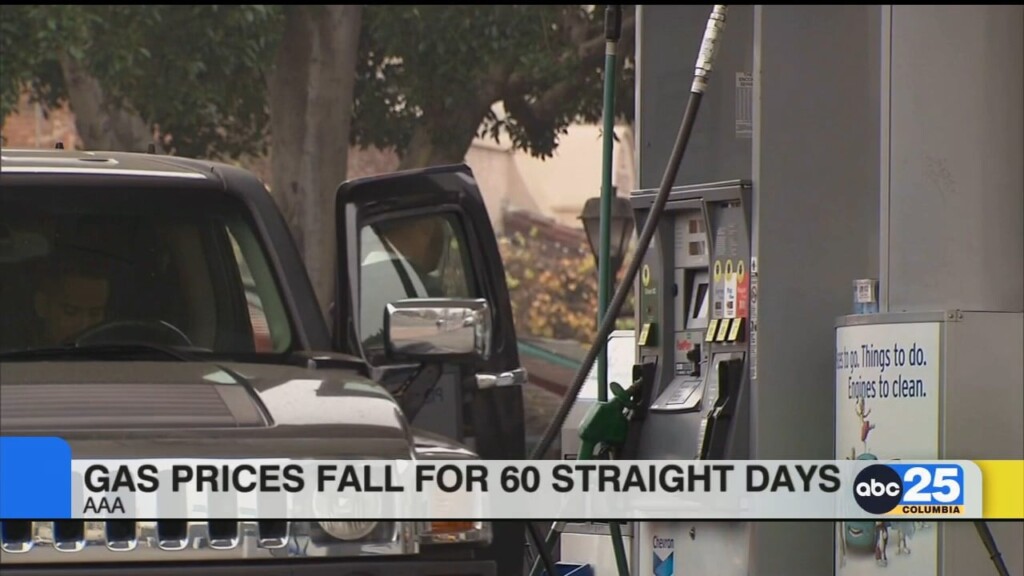 Sc Gas Prices Continue To Fall