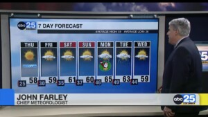 7 Day Forecast Dec. 20