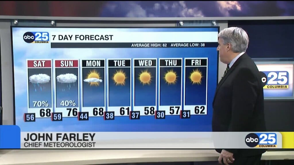7 Day Forecast Dec.1