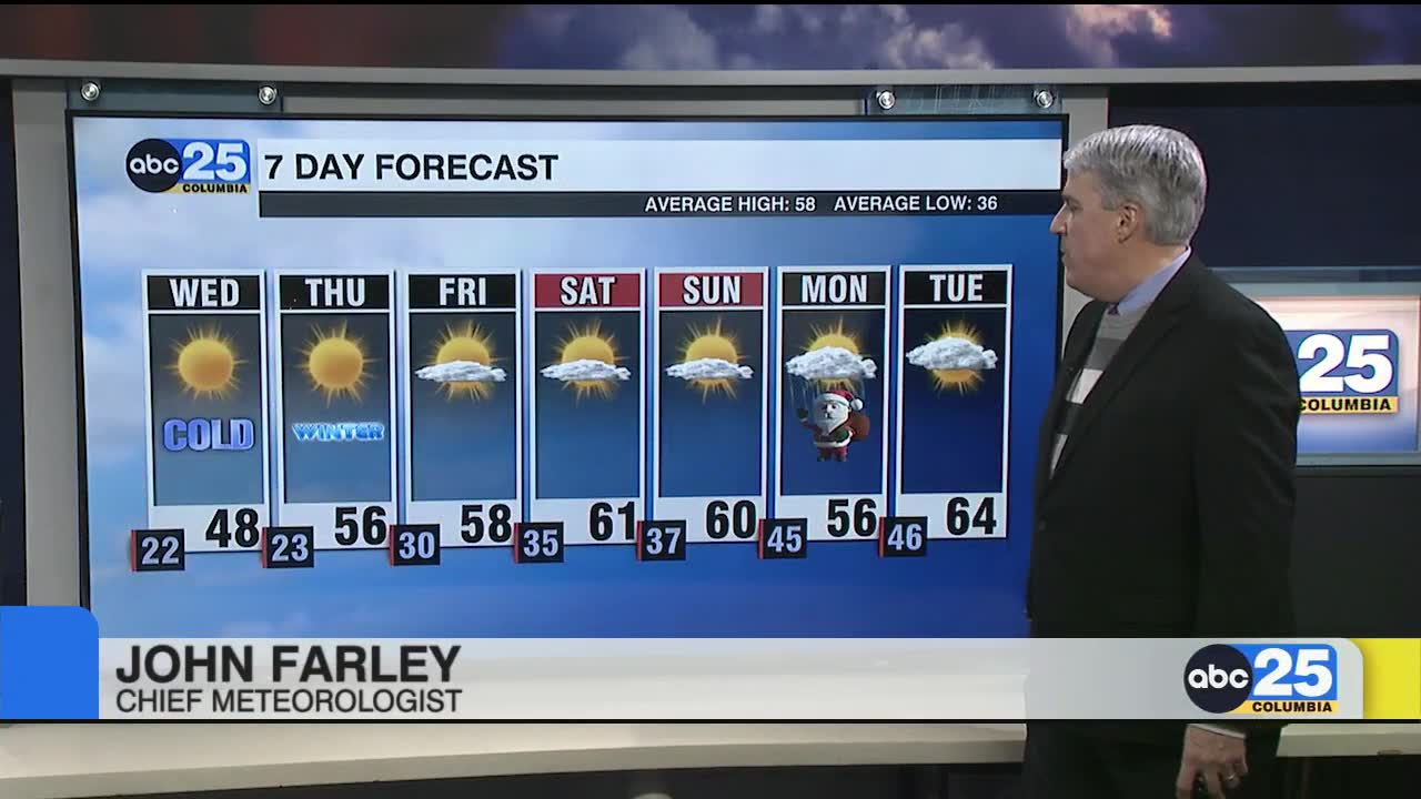 7 Day Forecast From Abc Columbia News Abc Columbia