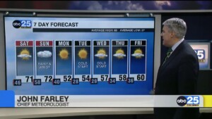 7 Day Forecast Dec. 8