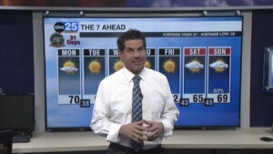 Tyler Ryan's Monday Forecast