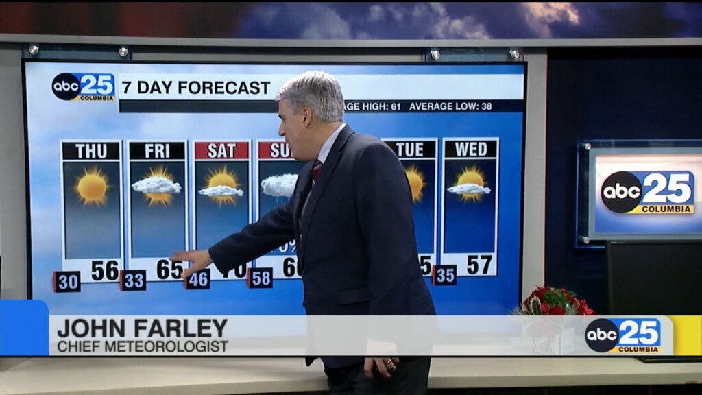 7 Day Forecast Dec.6
