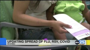 Updating Spread Of Flu, Rsv, Covid