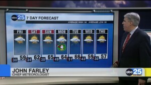 7 Day Forecast Dec. 21