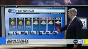 7 Day Forecast Dec. 18